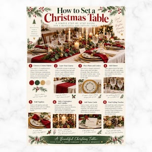 May include: An instructional poster titled How to Set a Christmas Table featuring eight numbered steps with text and images showing a decorated dining table with red runners, greenery, candles, plates, cutlery, and glassware.