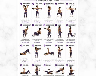 Full Body Dumbbell Workout Chart – Home Dumbbell Exercises, Printable Exercises Poster, Home Fitness Routine, Beginner Dumbbell Exercises