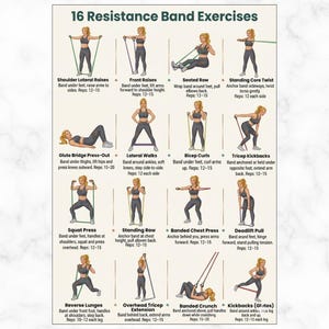 May include: A poster titled "16 Resistance Band Exercises" with illustrations of various exercises. Each exercise is demonstrated with a woman using a resistance band, with instructions and rep counts. The exercises target different muscle groups.