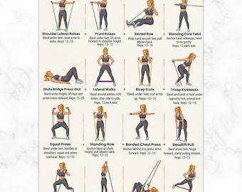 Resistance Band Workout Chart | 16 Full Body Exercises | Printable Resistance Band Routine | Home Workout Poster | Fitness Wall Art PDF