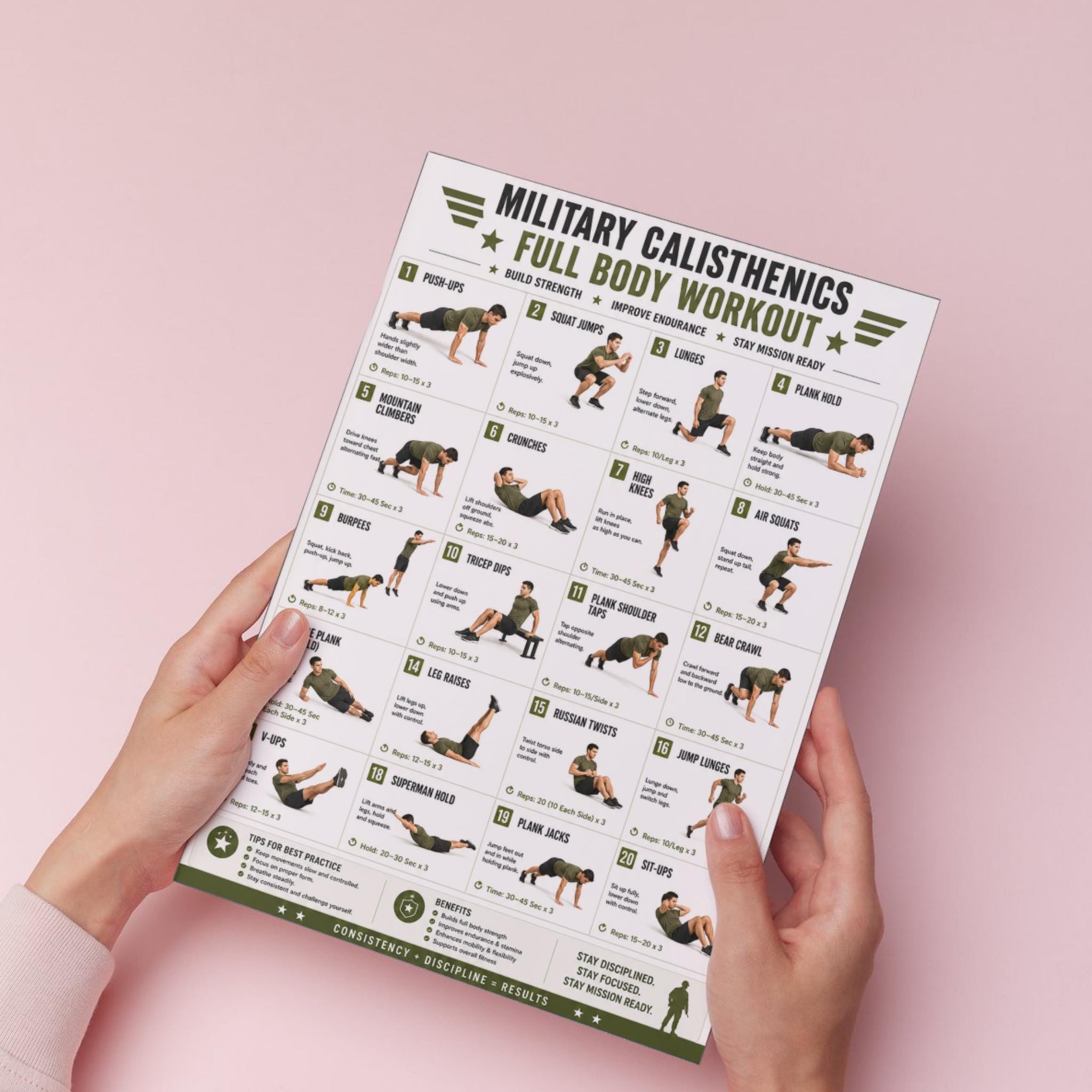Military Calisthenics Workout Plan Printable Full Body Bodyweight Training Chart Poster Bootcamp ...