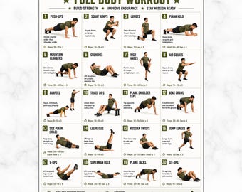 Piano di allenamento di calisthenics militare stampabile, tabella di allenamento a corpo libero per tutto il corpo, poster in stile bootcamp, allenamento fitness a casa senza attrezzatura, PDF