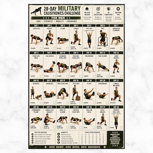 28-dagars militär Calisthenics-utmaning för män, träningsplan för kroppsvikt, Bootcamp Fitness Poster PDF