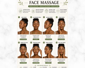 Lymphatic Face Massage Chart Printable, Face Massage Routine Steps, Facial Massage Guide, Skincare Routine PDF Poster