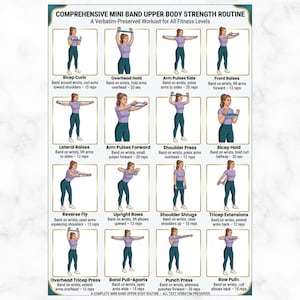 Peut inclure: Tableau de routine de renforcement du haut du corps avec mini-bande. Il présente 16 exercices illustrés, tels que les flexions de biceps, la tenue au-dessus de la tête, les pulsations des bras et les extensions de triceps. Le texte comprend les instructions et les répétitions.