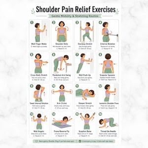 K&ouml;nnte beinhalten: Ein Poster mit Illustrationen von &Uuml;bungen zur Linderung von Schulterschmerzen. Die &Uuml;bungen umfassen Wall Finger Walks, Schulterrollen, Doorway Stretch, External Rotation, Cross-Body Stretch, Pendulum Arm Swing und mehr. Der Text lautet "Shoulder Pain Relief Exercises".