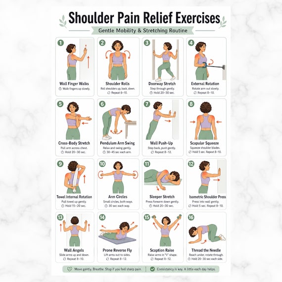 Shoulder Pain Relief Exercises, Rotator Cuff Stretches, Shoulder Impingement Relief Exercise Rehab, Stretches For Shoulder Mobility Poster