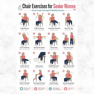 May include: A poster titled "Chair Exercises for Senior Women" with a gentle seated strength and mobility routine. The poster features 16 illustrated exercises, including arm raises, knee extensions, and calf raises, with instructions.