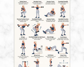Full Body Dumbbell Workout Chart – Home Dumbbell Exercises, Printable Exercises Poster, Home Fitness Routine, Beginner Dumbbell Exercises