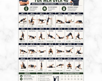 Military Calisthenics Workout Plan Printable Full Body Bodyweight Training Chart Poster Bootcamp Style No Equipment Home Fitness Workout PDF