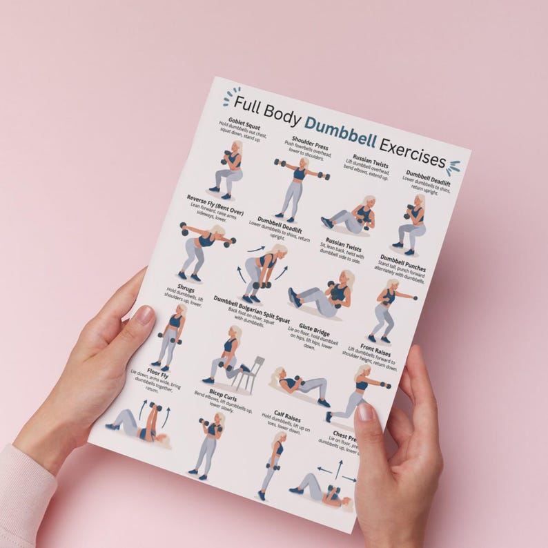 Full Body Dumbbell Workout Chart – Home Dumbbell Exercises, Printable ...