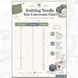 May include: A Knitting Needle Size Conversion Chart featuring US, UK, and metric needle sizes. The document includes a table with columns for US size, UK size, and metric in mm, alongside a section for helpful tips, illustrations of yarn balls, and knitting needles.