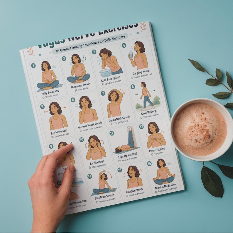 May include: A white poster titled "Vagus Nerve Exercises" with illustrations of self-care techniques. The poster is on a light blue surface, next to a cup of coffee. The poster includes techniques such as belly breathing and mindful meditation.