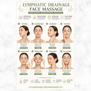 Afdrukbare gezichtsmassage lymfedrainage, eenvoudige gezichtsdetoxroutine, gids gezichtsmassage voor beginners (pdf)