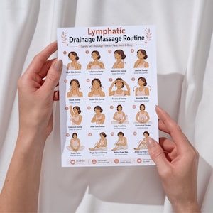 May include: A white card with the title "Lymphatic Drainage Massage Routine" and illustrations demonstrating self-massage techniques for the face, neck, and body. The card is held by hands.