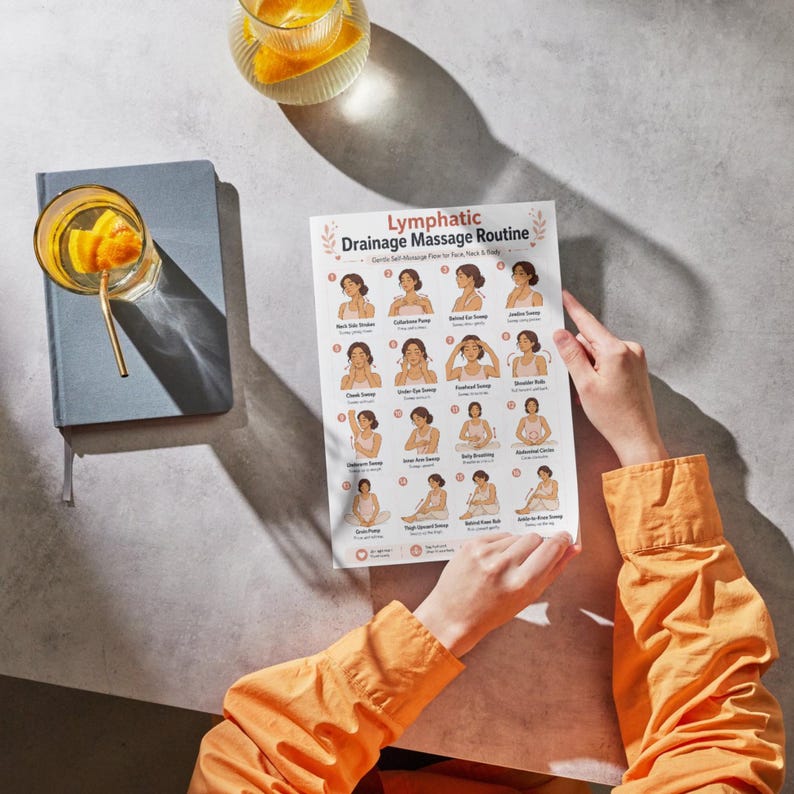 May include: A printed guide titled "Lymphatic Drainage Massage Routine" with illustrations of facial massage techniques. The guide is held by a person wearing an orange shirt. A glass of water with fruit and a blue notebook are also visible.