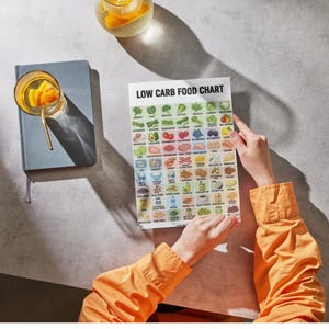 May include: A person holding a "Low Carb Food Chart" with various food illustrations. The chart is on a light gray surface, next to a blue notebook and a glass of water with a gold straw. The person is wearing an orange long-sleeved shirt.