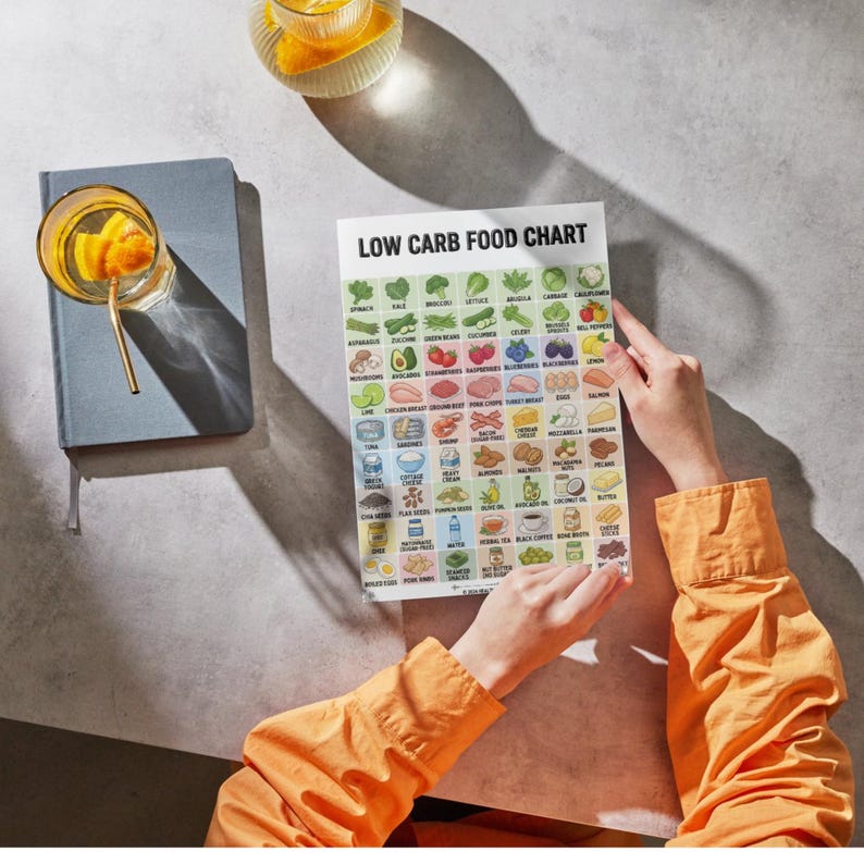 May include: A person holding a "Low Carb Food Chart" with various food illustrations. The chart is on a light gray surface, next to a blue notebook and a glass of water with a gold straw. The person is wearing an orange long-sleeved shirt.