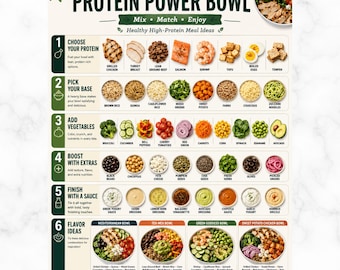 Protein Power Bowl Printable, Healthy High Protein Meal Ideas Chart