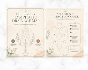 Full Body Lymphatic Drainage Map | Massage Flow Guide for Spas and Clinics | Printable Wellness Poster PDF | Self Care Chart for Spa Use