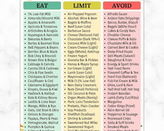 Lista de alimentos beneficiosos para el corazón, Lista de alimentos bajos en colesterol, Tabla de dieta para el colesterol, Lista de la compra para reducir el colesterol alto, Colesterol bueno y malo