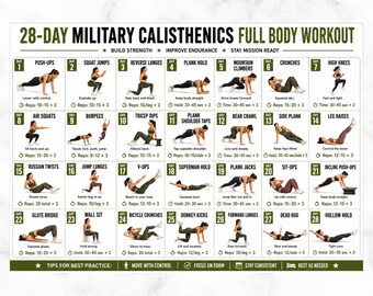 Sfida di calisthenics militare di 28 giorni, programma di allenamento a corpo libero, poster di fitness bootcamp in PDF