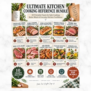 Może przedstawiać: Zbiór 10 drukowanych tabel referencyjnych do kuchni pod tytułem Ultimate Kitchen Cooking Bundle. Tabele zawierają przewodniki dotyczące kurczaka, wieprzowiny, ryb, burgerów, antrykotu, kawałków wołowiny, kawałków wieprzowiny, czasów pieczenia w frytkownicy beztłuszczowej, warzyw i olejów kuchennych.