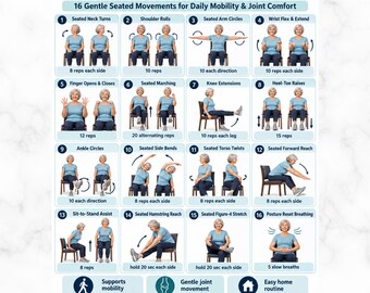 Rheumatism Chair Exercises for Senior Women, 16 Movements, A4 PDF & PNG