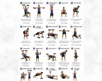 Full Body Dumbbell Workout Chart – Home Dumbbell Exercises, Printable Exercises Poster, Home Fitness Routine, Beginner Dumbbell Exercises