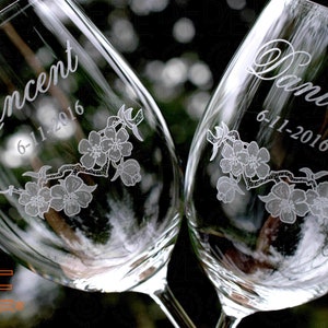 Cherry Blossom Wine Glass Set