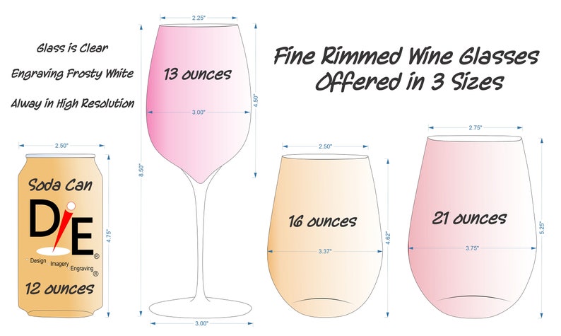 Optional 2nd Side Personalization Winter Cabin Wine Glasses Set of 2