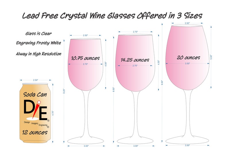Optional 2nd Side Personalization Winter Cabin Wine Glasses Set of 2