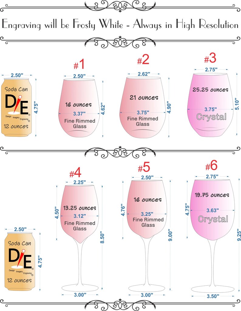 May include: Diagram showing six different wine glass sizes with measurements in inches and ounces. The glasses are labeled #1 through #6. The glasses are all clear and have a fine rim. The glasses are labeled with their size in ounces and the type of glass. The glasses are all on a white background.