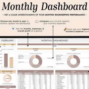 May include: A digital monthly dashboard displayed on a tablet. The screen shows financial data, including income, expenses, and profit, with charts and tables. Text on the screen includes "Monthly Dashboard" and "Income vs Expenses."
