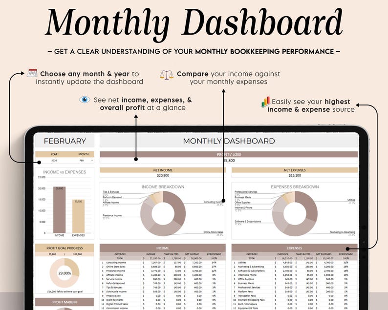 May include: A digital monthly dashboard displayed on a tablet. The screen shows financial data, including income, expenses, and profit, with charts and tables. Text on the screen includes "Monthly Dashboard" and "Income vs Expenses."