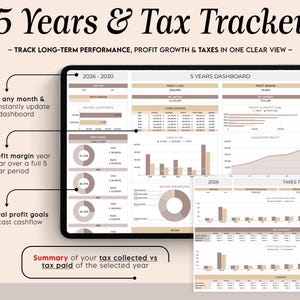 May include: A digital tablet displaying a financial dashboard titled "5 Years & Tax Tracker." The screen shows charts and graphs tracking long-term performance, profit growth, and taxes. Text highlights features like profit margin tracking and annual goal setting.
