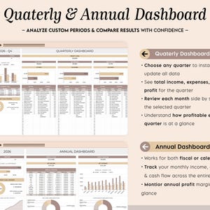May include: A digital dashboard with the title "Quaterly & Annual Dashboard" and the text "Analyze custom periods & compare results with confidence." The dashboard displays financial data, charts, and graphs for quarterly and annual analysis.