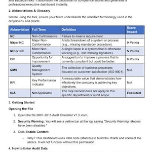 K&ouml;nnte beinhalten: Eine Benutzeranleitung f&uuml;r ein ISO 9001:2015 Audit-Dashboard. Das Dokument enth&auml;lt eine Einf&uuml;hrung, Abk&uuml;rzungen und Anweisungen zur Verwendung. Eine Tabelle definiert Begriffe wie Non-Konformit&auml;t und Verbesserungspotenzial. Die Anleitung behandelt auch das &Ouml;ffnen der Datei und die Eingabe von Auditdaten.
