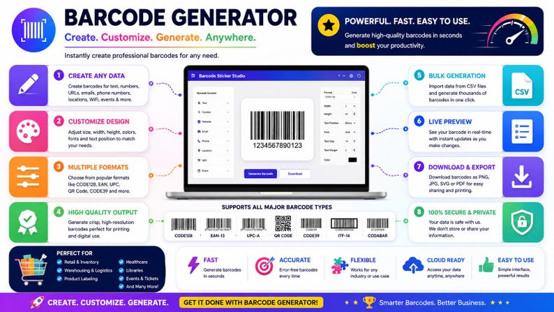 May include: An advertisement for a barcode generator. The image shows a laptop displaying a barcode, surrounded by icons and text describing features like data creation, design customization, and multiple formats. The text reads "Create. Customize. Generate. Anywhere."