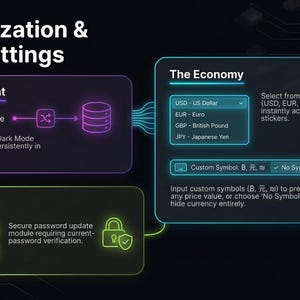 May include: A digital interface with the text "Personalization & Global Settings." Features include "Dark Mode" toggle, "Vault Control," and currency selection from over 30 world currencies, including USD, EUR, GBP, and JPY. Options for custom symbols are also available.