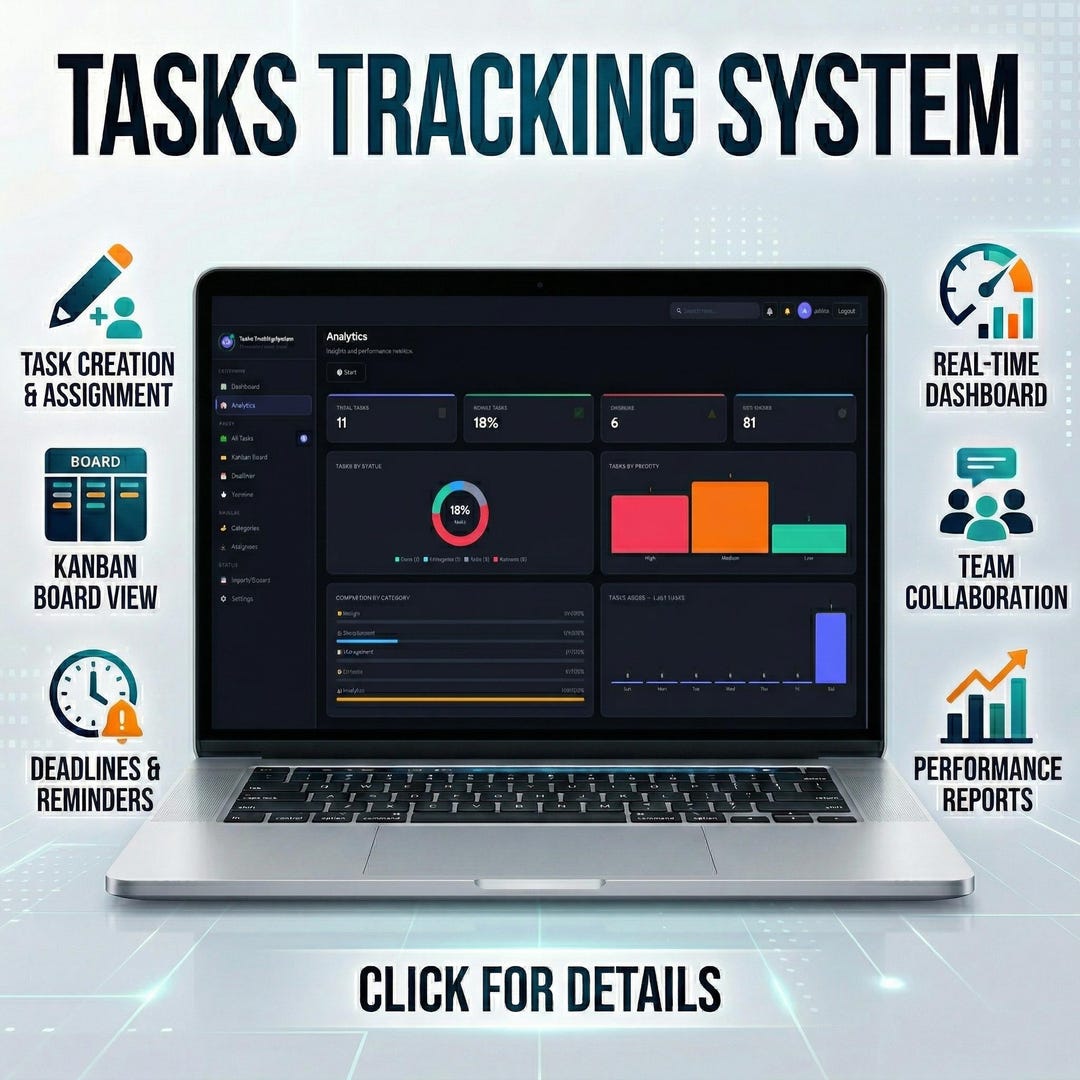 Task Mastercard Tasks Tracking System, Project Management Suite, Task Manager Dashboard ...
