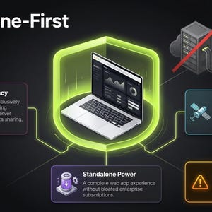 May include: An infographic titled "The Offline-First Fortress" with a laptop at the center, surrounded by icons representing privacy, zero-dependency, and standalone power. Text warns about clearing browser cache. The background is dark.