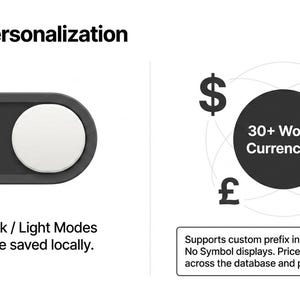 May include: Image showing "Global Personalization" with a dark mode toggle and a graphic of world currencies. The toggle indicates "Native Dark / Light Modes" with preferences saved locally. The graphic displays "30+ World Currencies".