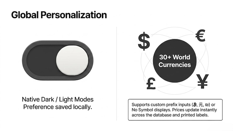 May include: Image showing "Global Personalization" with a dark mode toggle and a graphic of world currencies. The toggle indicates "Native Dark / Light Modes" with preferences saved locally. The graphic displays "30+ World Currencies".