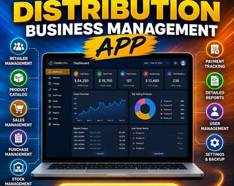 Wholesale Distribution Business Management System, Inventory Order Invoice CRM Tracker, Retailer Supplier Stock Control Dashboard Software