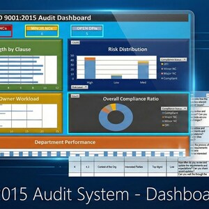Checkliste für interne Audits nach ISO 9001:2015 | Dashboard für Qualitätsmanagementsysteme (QMS) Bild 7
