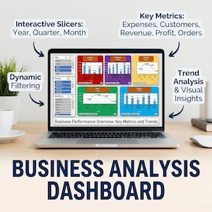 Interactive Business Analysis Dashboard, Professional Sales & Profit Tracker, Financial Planner, Data Analytics Tool