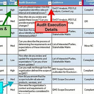 Checkliste für interne Audits nach ISO 9001:2015 | Dashboard für Qualitätsmanagementsysteme (QMS) Bild 4