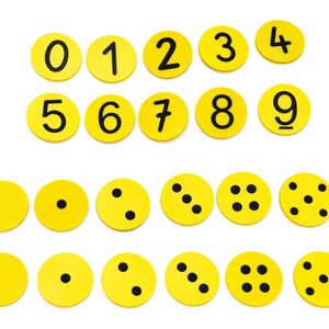 Op de afbeelding: Gele cirkelvormige nummertegels met zwarte cijfers van 0 tot 9. Daaronder gele cirkels met zwarte stippen die getallen voorstellen. Educatief speelgoed om getallen te leren en te tellen.