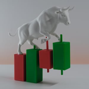 Wall Street Bull Statue on Candlestick Chart – Stock Market Desk Decor | Trader Gift | 3D Printed Bull Sculpture